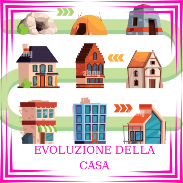 OGGI PARLIAMO DELL’…EVOLUZIONE DEL CONCETTO DI CASA🏯🏠🏰🏢⛺